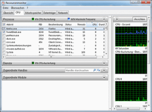 Ressourcenmonitor von Windows 7 mit CPU-Übersicht