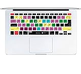 MacOs Mac OSX Primary Finder Safari iWorks MS Office Shortcuts Hot Keys Pattern Silikon...