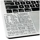 SYNERLOGIC Mac OS (Ventura/Monterey/Big Sur/Catalina/Mojave) Keyboard Shortcuts, M1/M2/Intel...