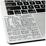 SYNERLOGIC Mac OS (Ventura/Monterey/Big Sur/Catalina/Mojave) Keyboard Shortcuts, M1/M2/Intel...