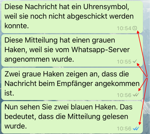 Whatsapp: Haken Zeigen Zustellung Und Lesebestätigung An | Tippscout.de